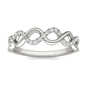 Frequency Ring image, Frequency Ring