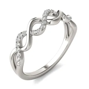 Frequency Ring image, Frequency Ring